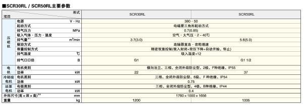 長沙信然機電有限公司,長離心式壓縮機,長沙中央空調(diào)系統(tǒng),凈化設(shè)備哪里的好